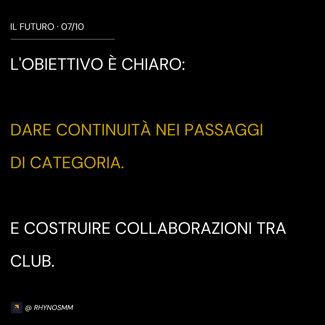 Il Futuro, slide 6 di 8